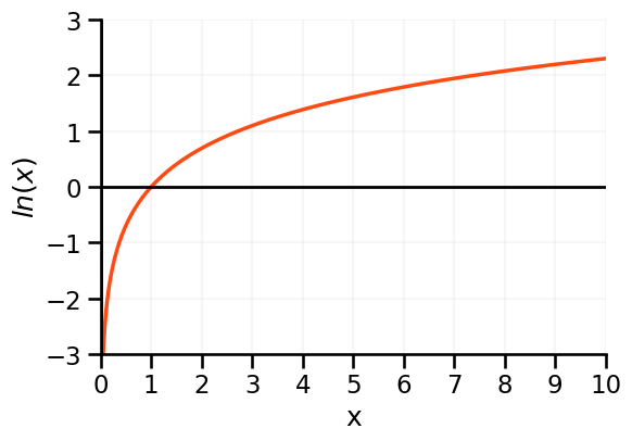 ../_images/328624ea380bec5f189e1e79025444b8373257754b9180ab19a309966083f5e2.png
