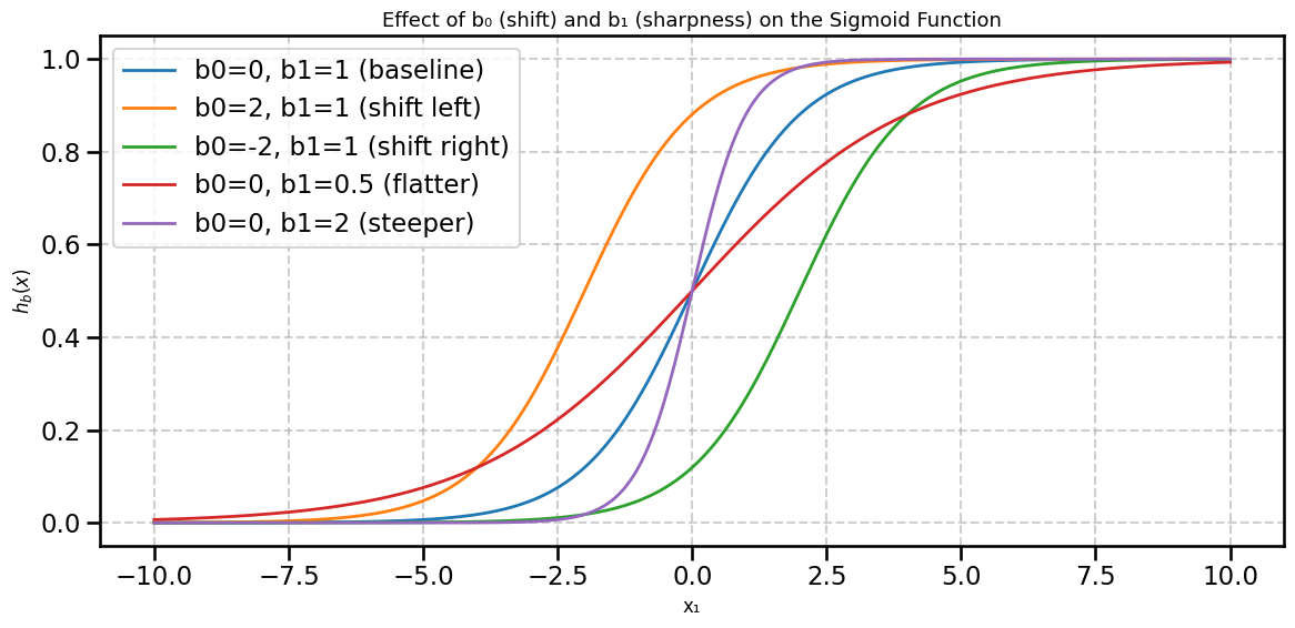 ../_images/40f3508483b07ce0963a9b33c0673e66520427f0458603e7b02f04727e6a46f7.png