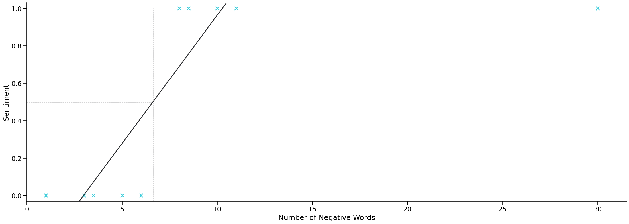 ../_images/642e55bcb7cd817fec0e7d0e7646fd18f0ba70cc6e48547a104469078a390932.png