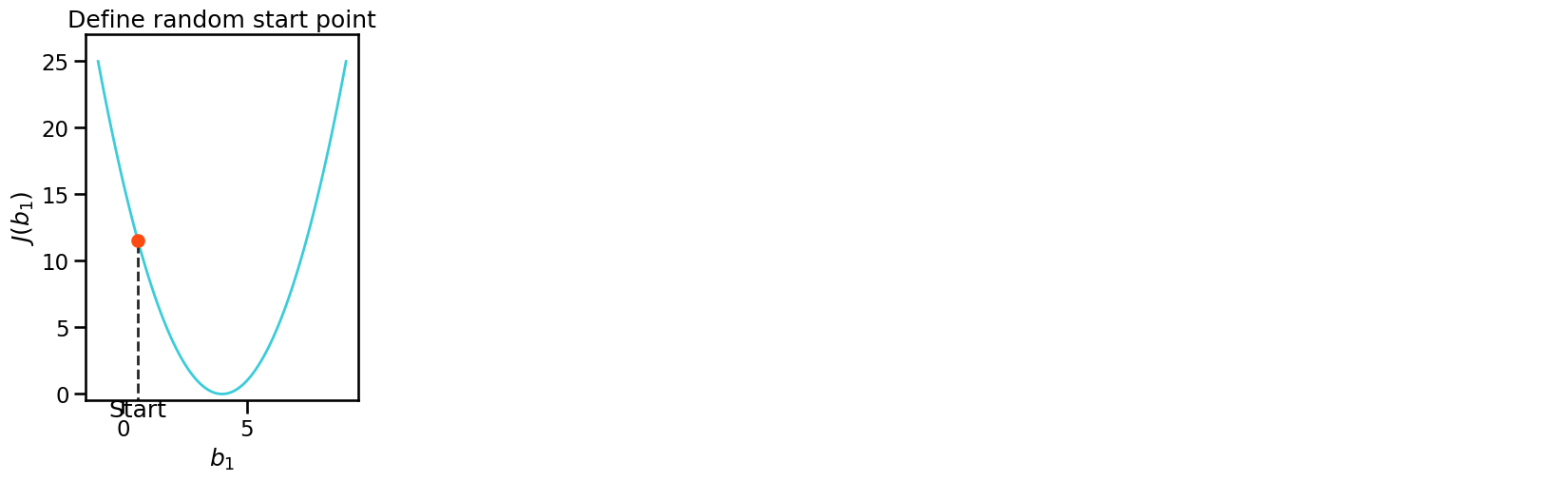 ../_images/8f4f669e668ad7d02c3dde33fee80cda77f949f1ad77cf7941a09bddcd37b629.png