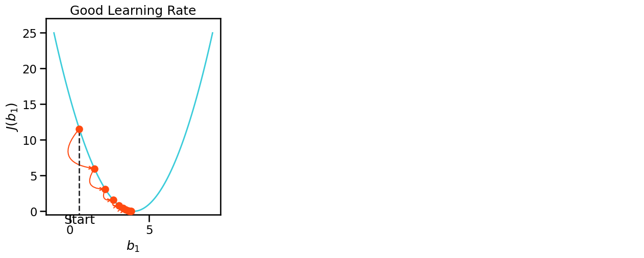 ../_images/b87f532b6cd6734ff64661ca3b1ab05f1bf5cbe17cf5f2a887d1b22e305e3612.png