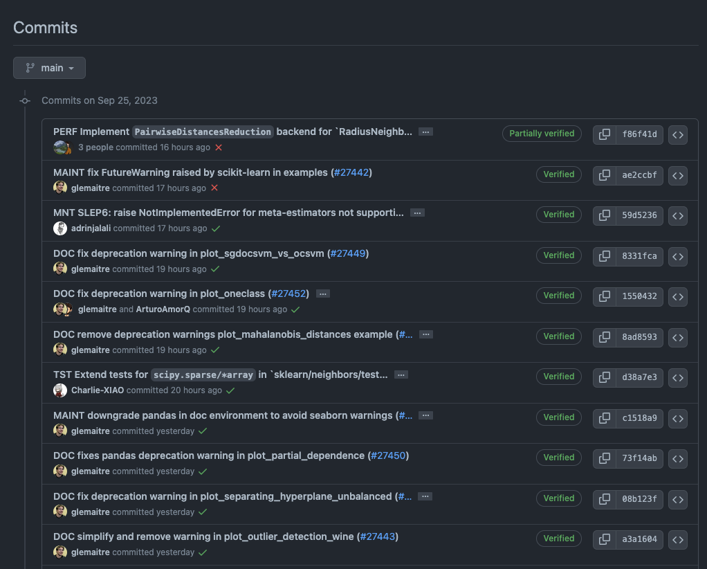 scikit-learn repo