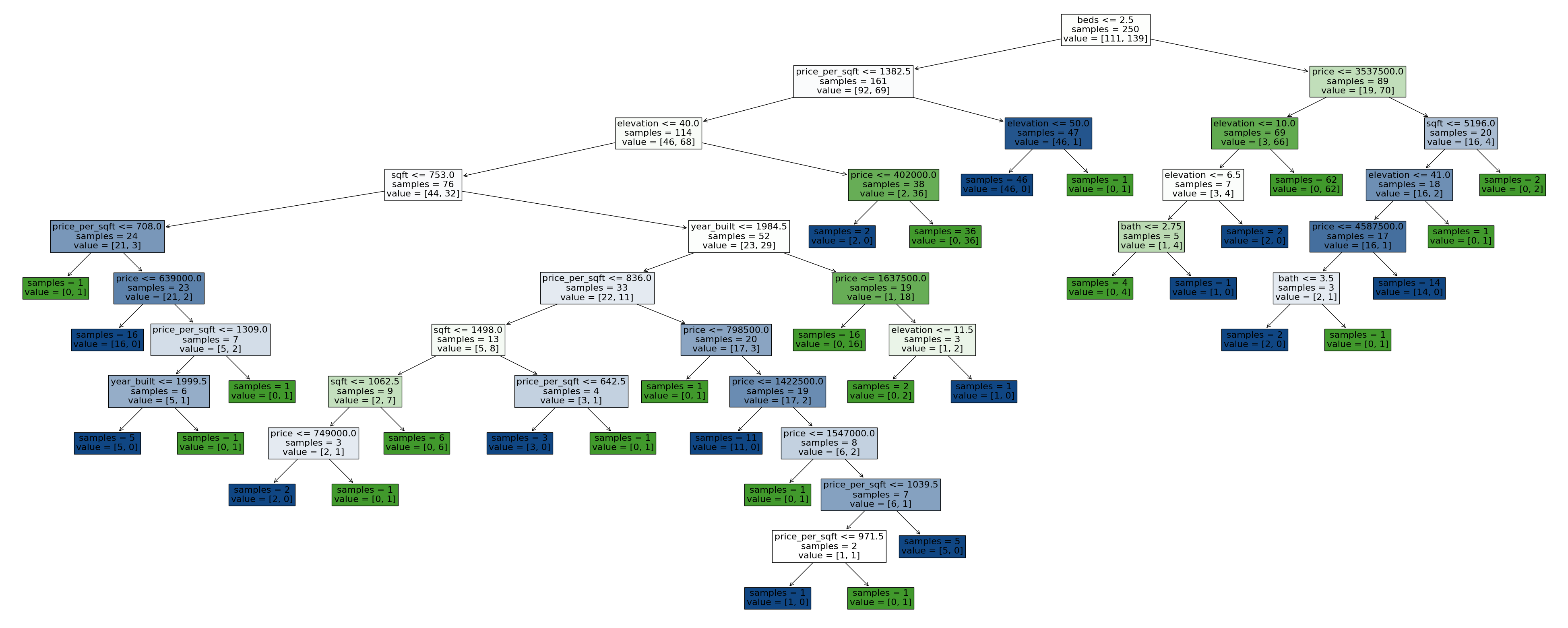 ../_images/e709d71c9e65a2c4907c20a6970a4444af9bf31ddd0b475605f0cb6806efeb65.png