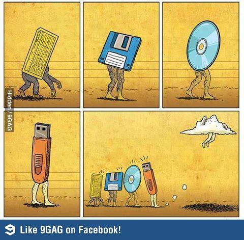 Data Storage Evolution